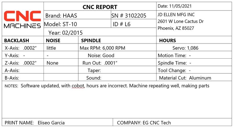 HAAS-ST10-5924