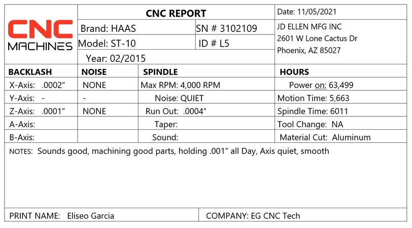 HAAS-ST20-5923