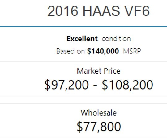 HAAS-VF6-5487