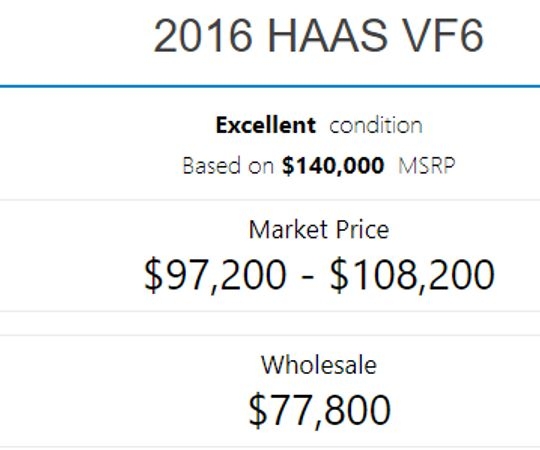 HAAS-VF6-5487