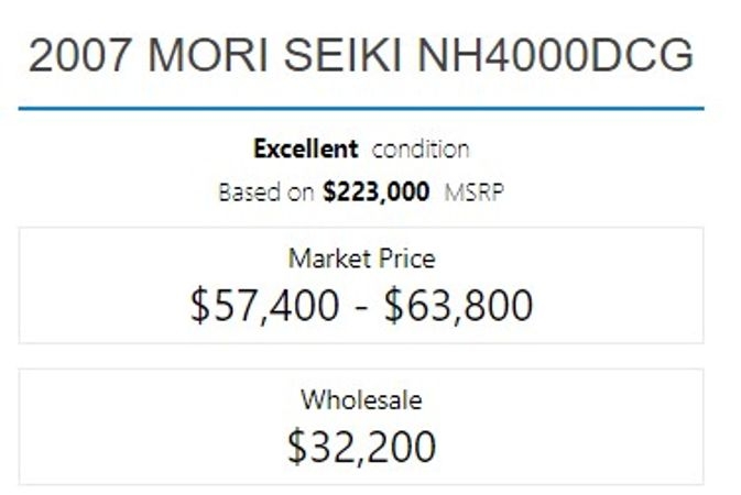 MORI SEIKI-NH4000DCG-6332