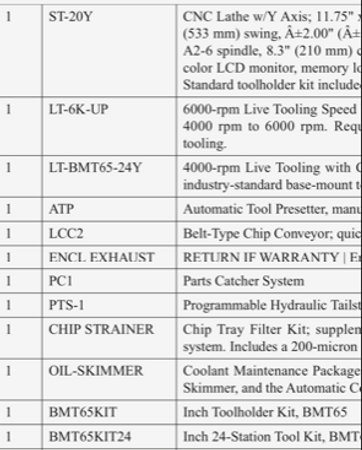 HAAS-ST20Y-8714