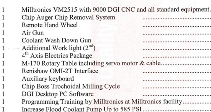 MILLTRONICS-VM2515-8729