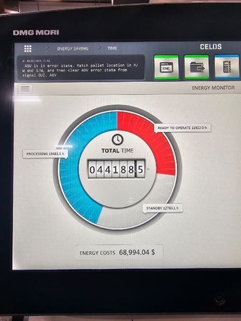 DMG MORI SEIKI-NHX4000-11559