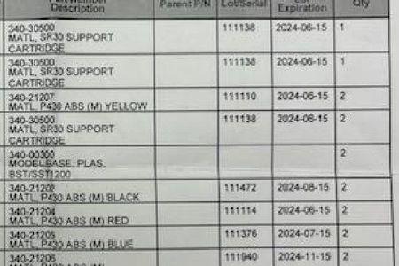 STRATASYS FORTUS 250MC #8420