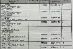 STRATASYS FORTUS 250MC #8420