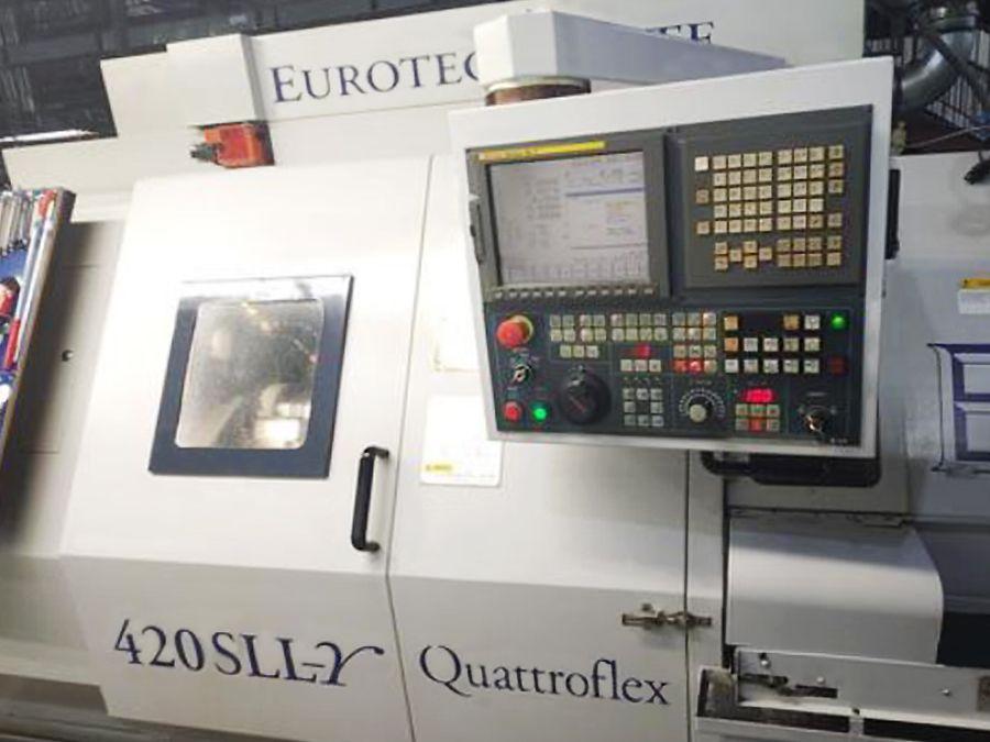 EUROTECH 420SLLY #17069