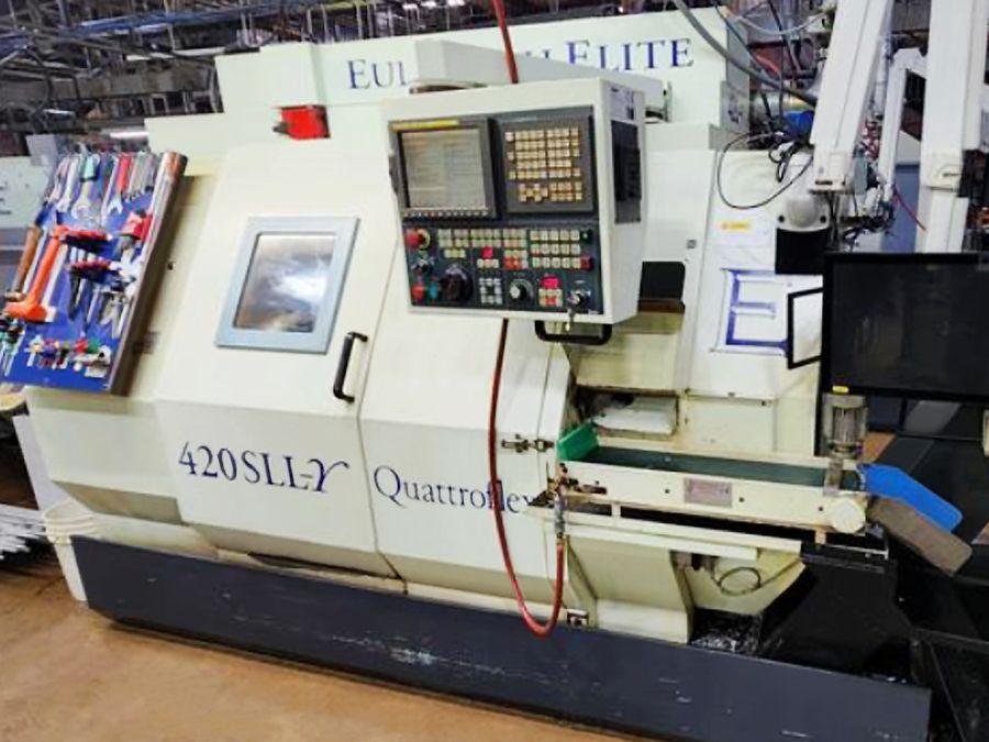 EUROTECH 420SLLY #17070