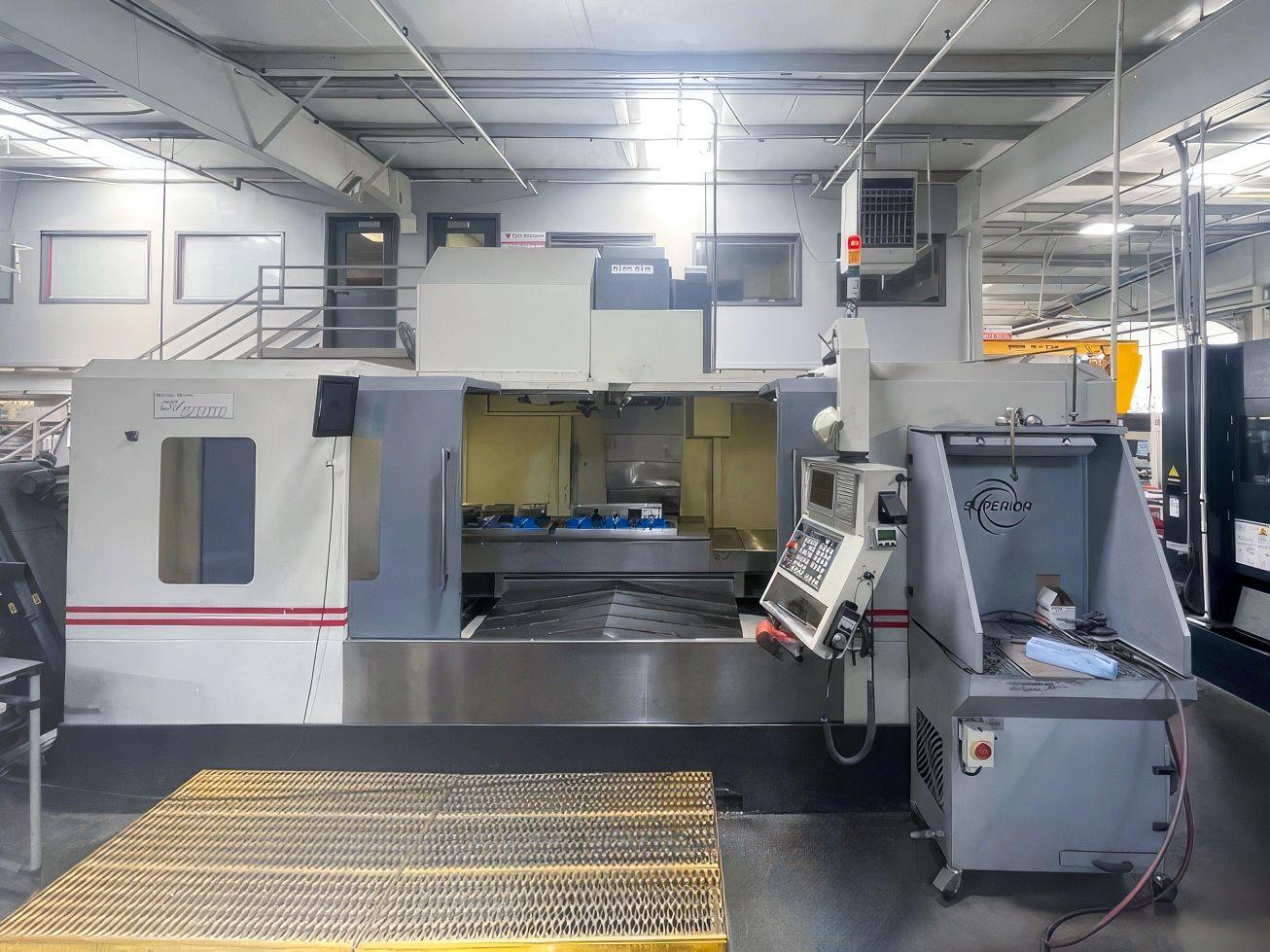 AKIRA SEIKI SV2060 #812gaVNQyZzaG9P4iAhROuKXp