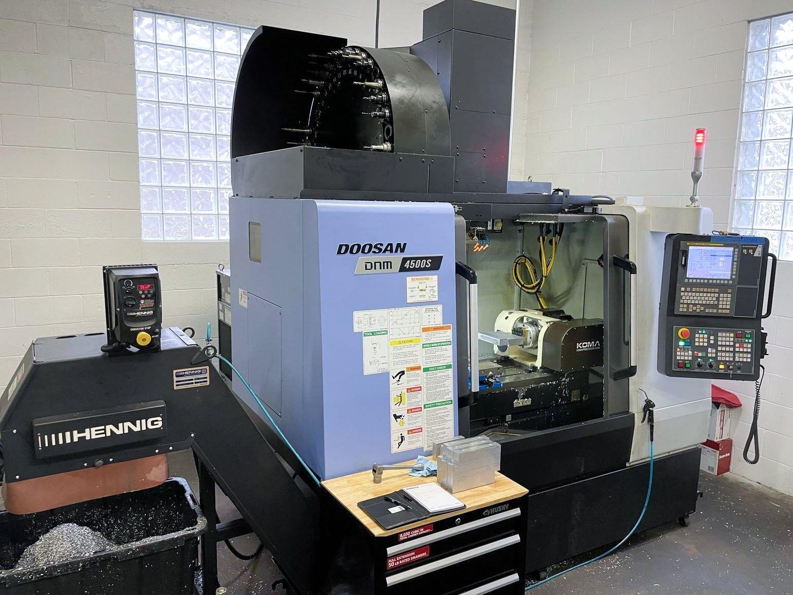 DOOSAN DNM4500S #FhL0jEk9sUDI0GazeWND8x0dh