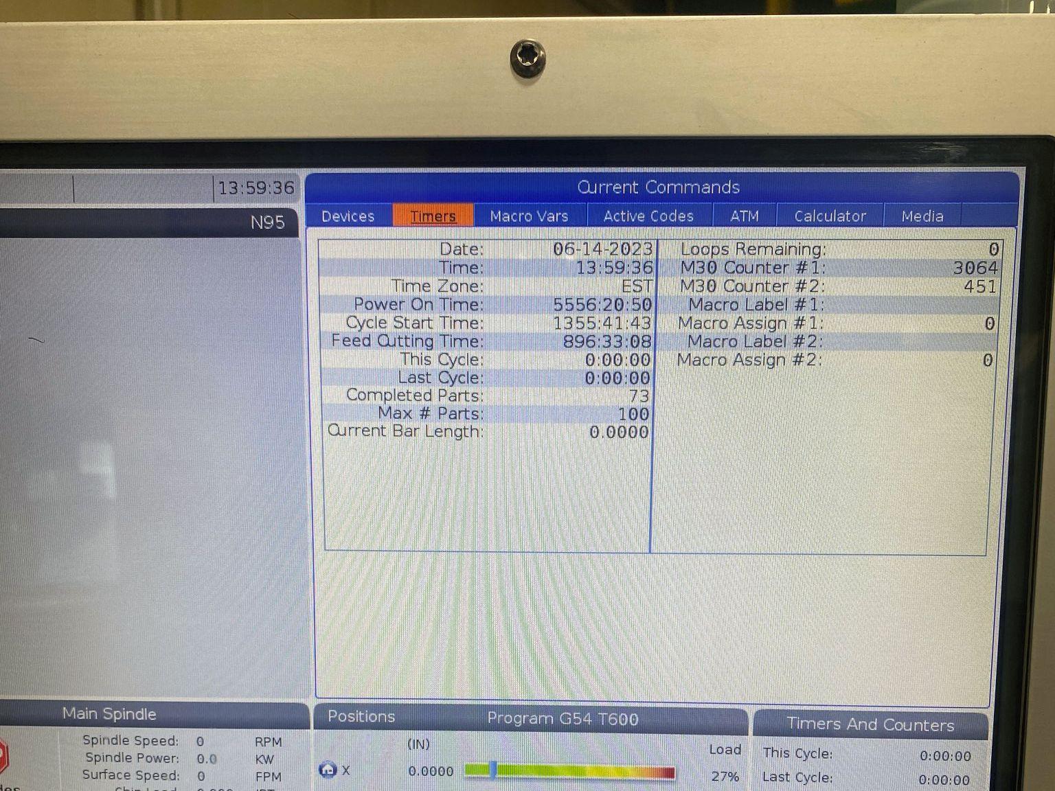 HAAS ST15 #9e0mPmPfHJyzfIRXxMTvozqIN