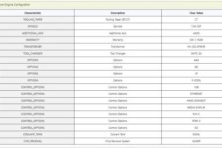 HAAS VF3YT-50 #12853