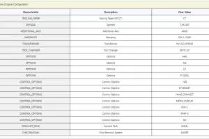 HAAS VF3YT-50 #12853