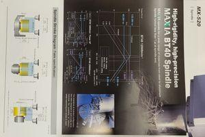 MATSUURA MX 520 #13536