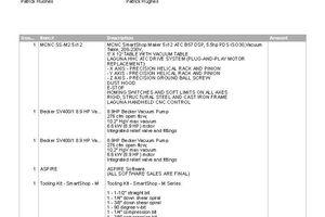 LAGUNA SMARTSHOP M #13575