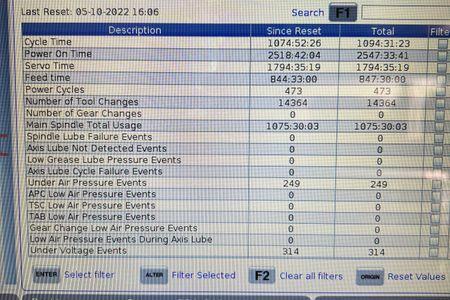 HAAS MINI MILL #13588