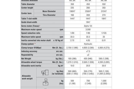 TSUDAKOMA RTV504 #14375