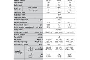 TSUDAKOMA RTV504 #14375