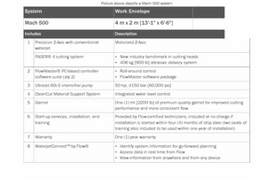 FLOW MACH 500 #11760