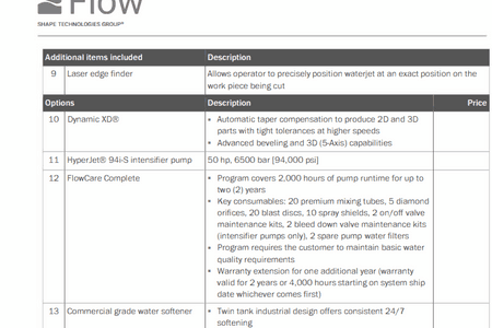 FLOW MACH 500 #11760