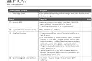FLOW MACH 500 #11760