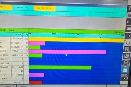 OKUMA GENOS M560V #12360