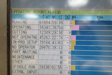 OKUMA MCV4020 #12375