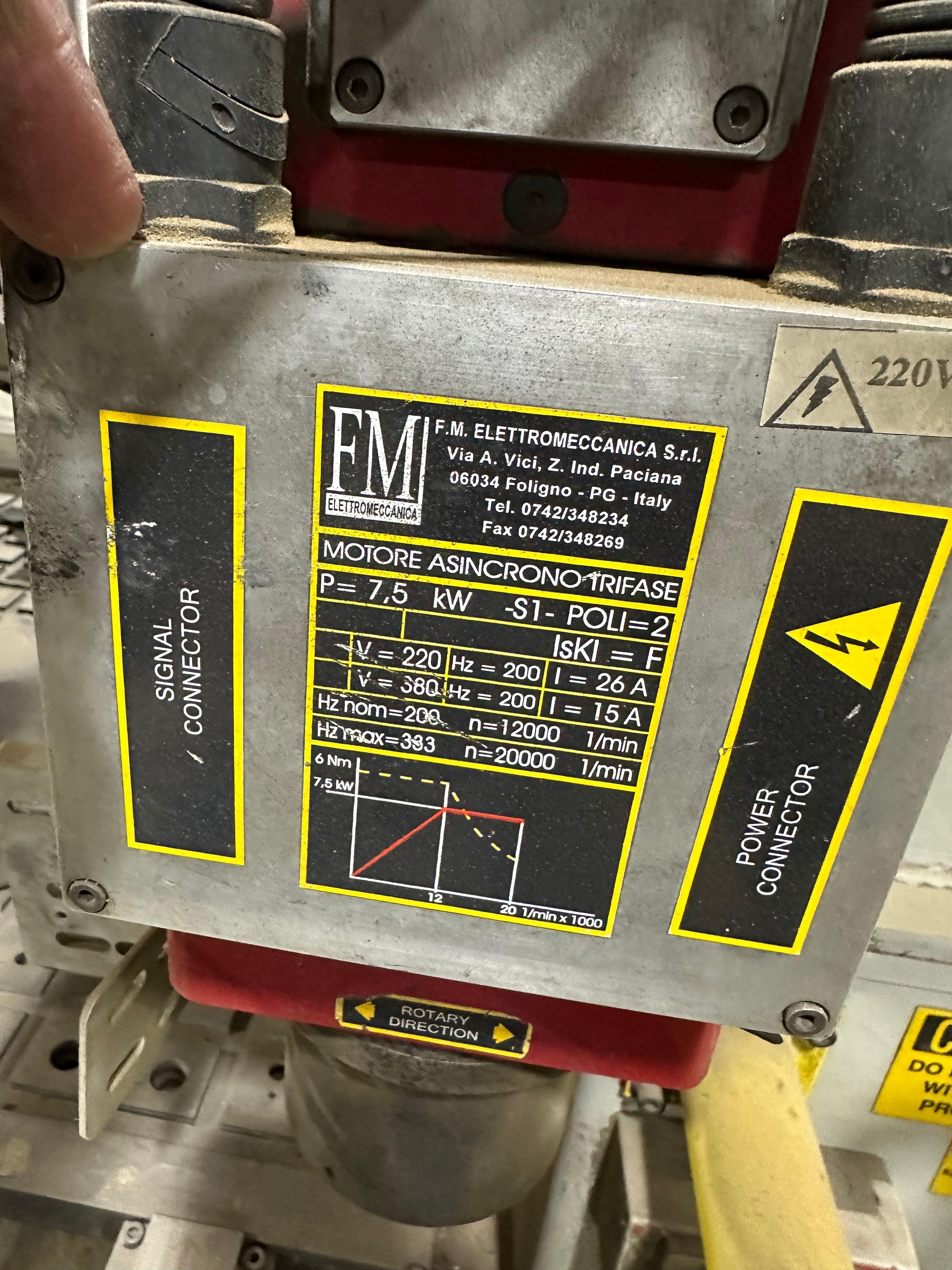 MULTICAM MT48 #13325