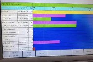 OKUMA LB2000EXIIMY #12747