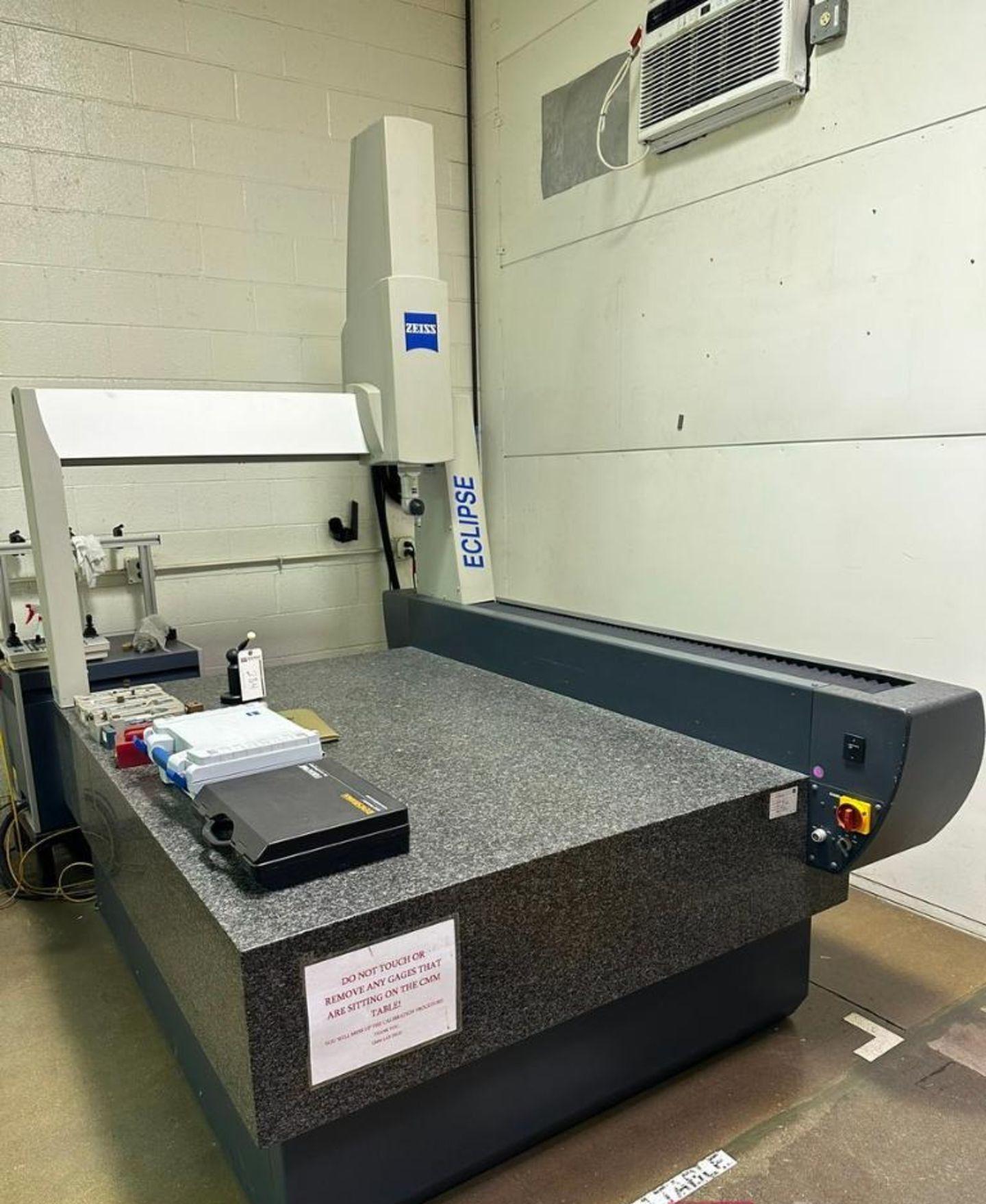 Used ZEISS Metrology and Inspection Machines For Sale - CNCMachines.com