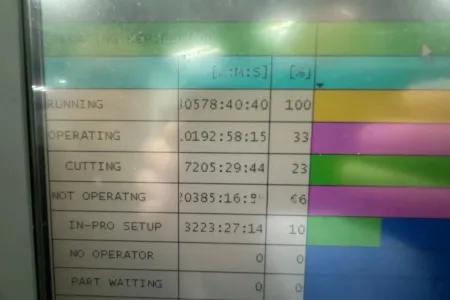 OKUMA GENOS L300MW #14081