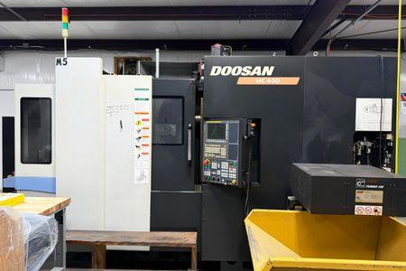 Evolution of Daewoo, Doosan to DN Solutions: A Detailed Timeline for a ...