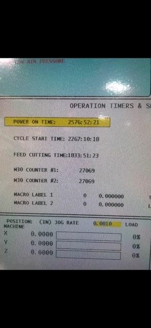 HAAS GR512 #5m2xQwvpZa9iSmKozyX5dB2Rk